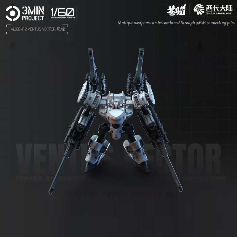 Sheik continental anime robô g - Model Kit Fenrir avaliação e preço